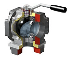 Full Flow - Ballvalves